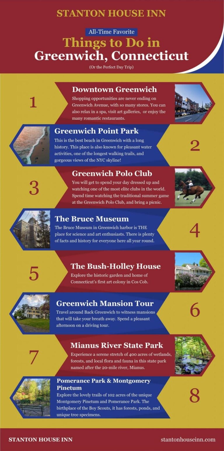 Best Things To Do in Greenwich, Connecticut